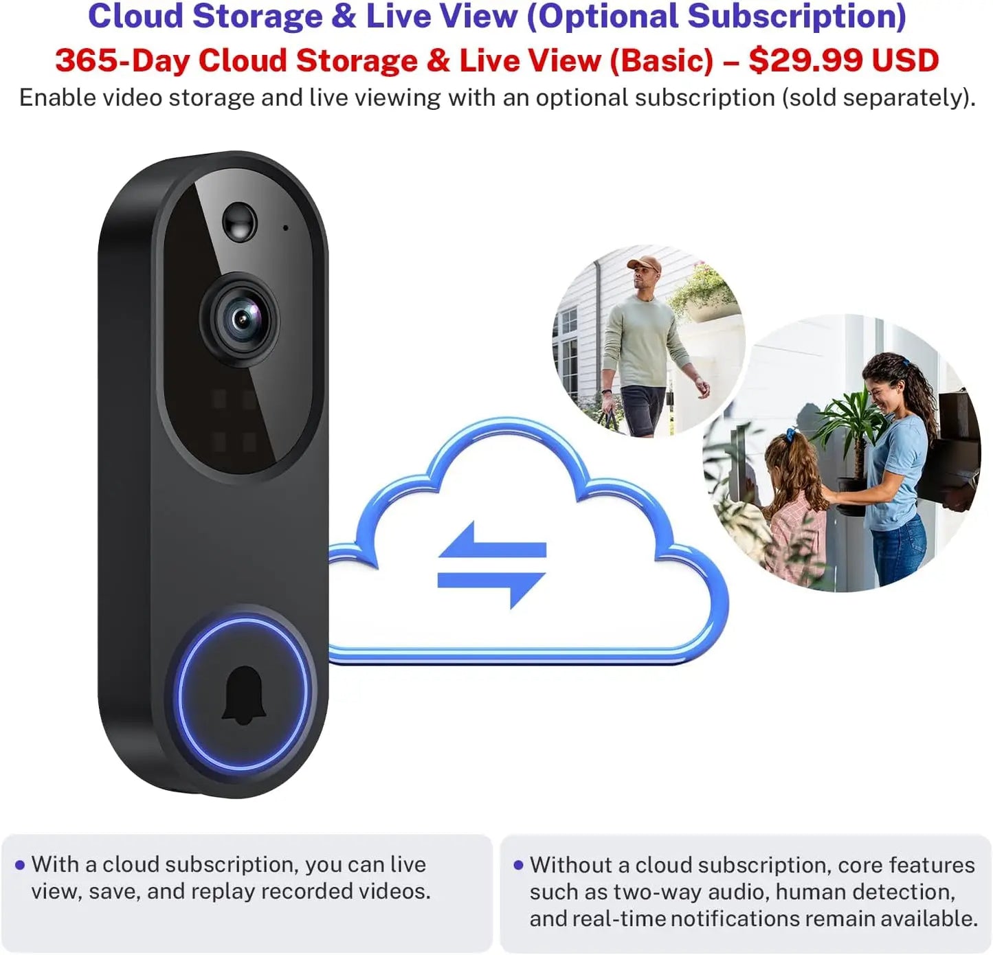 1080p Smart Video Doorbell Camera with AI Motion Detection, Night Vision, Cloud Storage, 2-Way Audio, Battery Powered