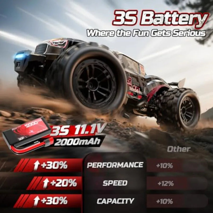 DEERC Fast RC Car for Adults 1/14 Brushless Remote Control Car Truck 46+ MPH High Speed 4WD Off Road Waterproof All-Terrain wit