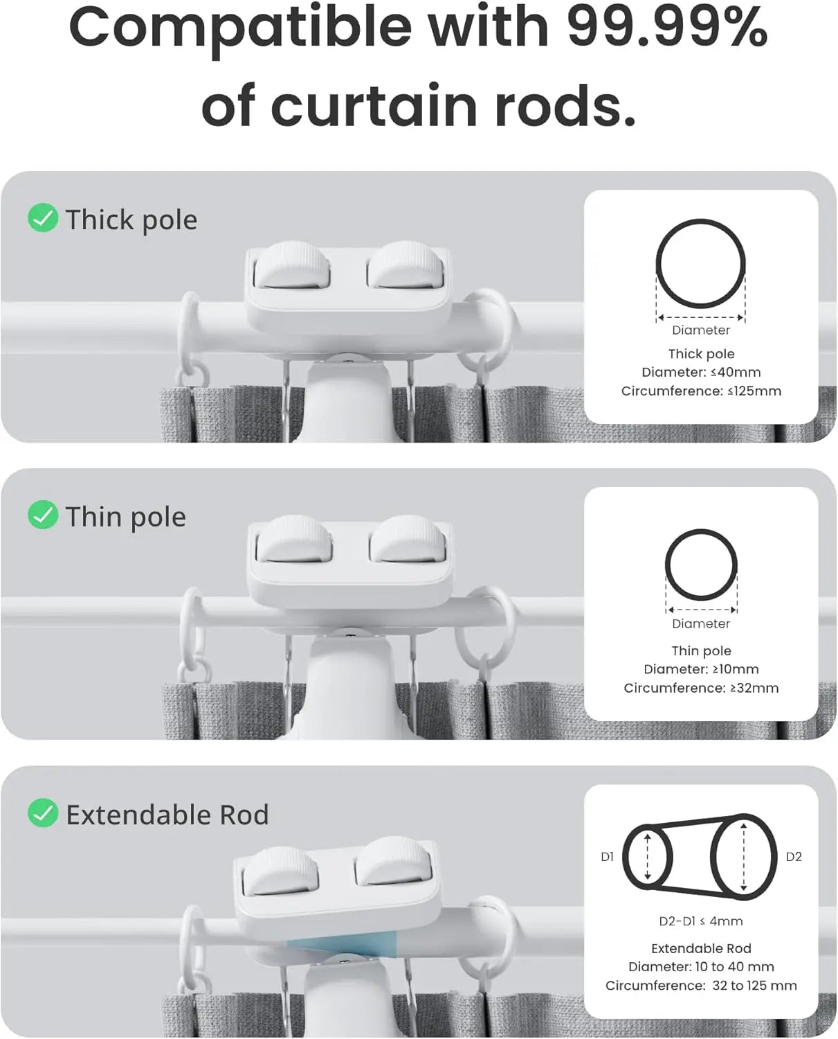 2025 Automatic Curtain Opener 3 Rod, Bluetooth Remote Control Smart Curtain, WiFi & App Control, Add Hub to Compatible with Alex