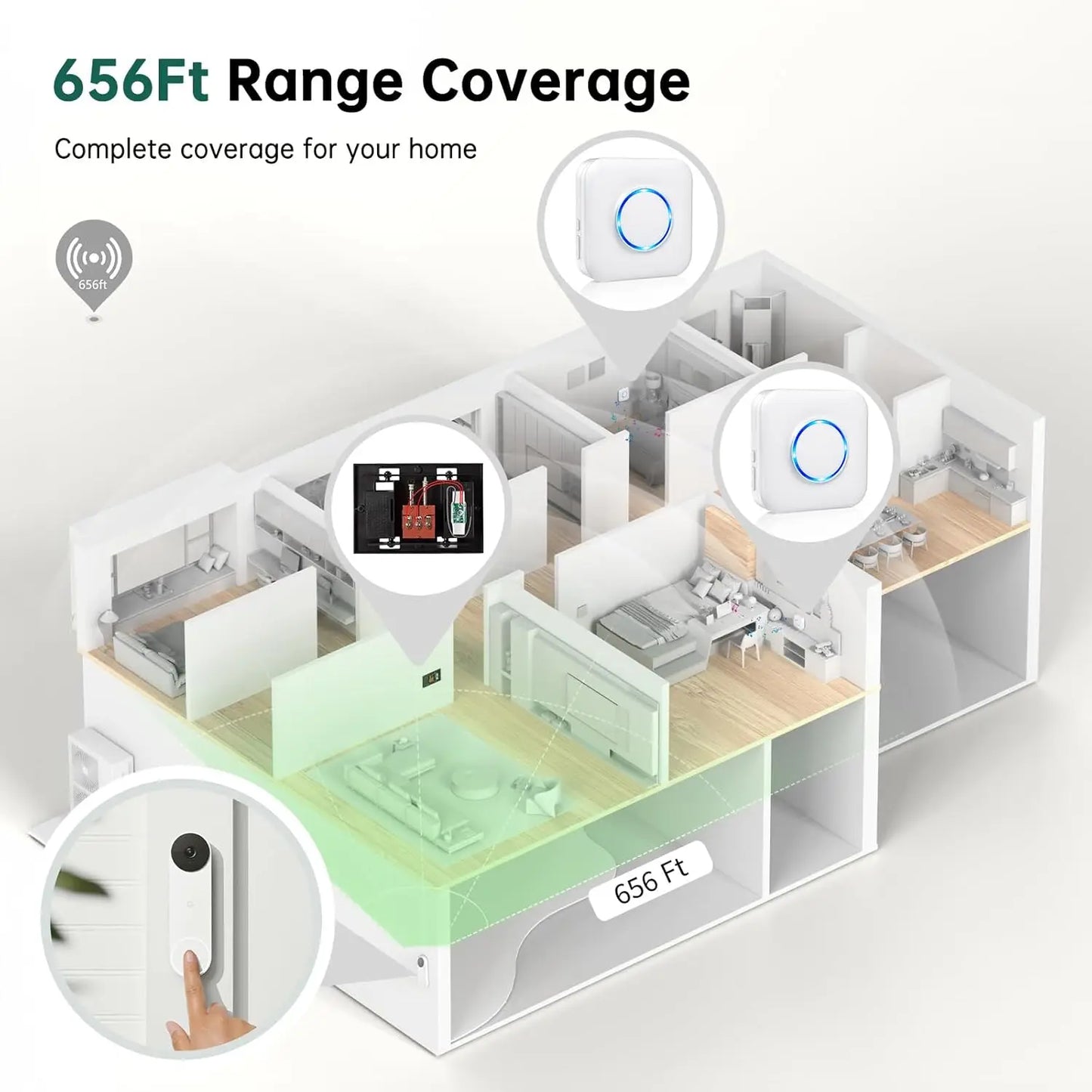 Wireless Doorbell Chime Compatible with Google Nest Doorbells, Extends Range Up to 656 Feet