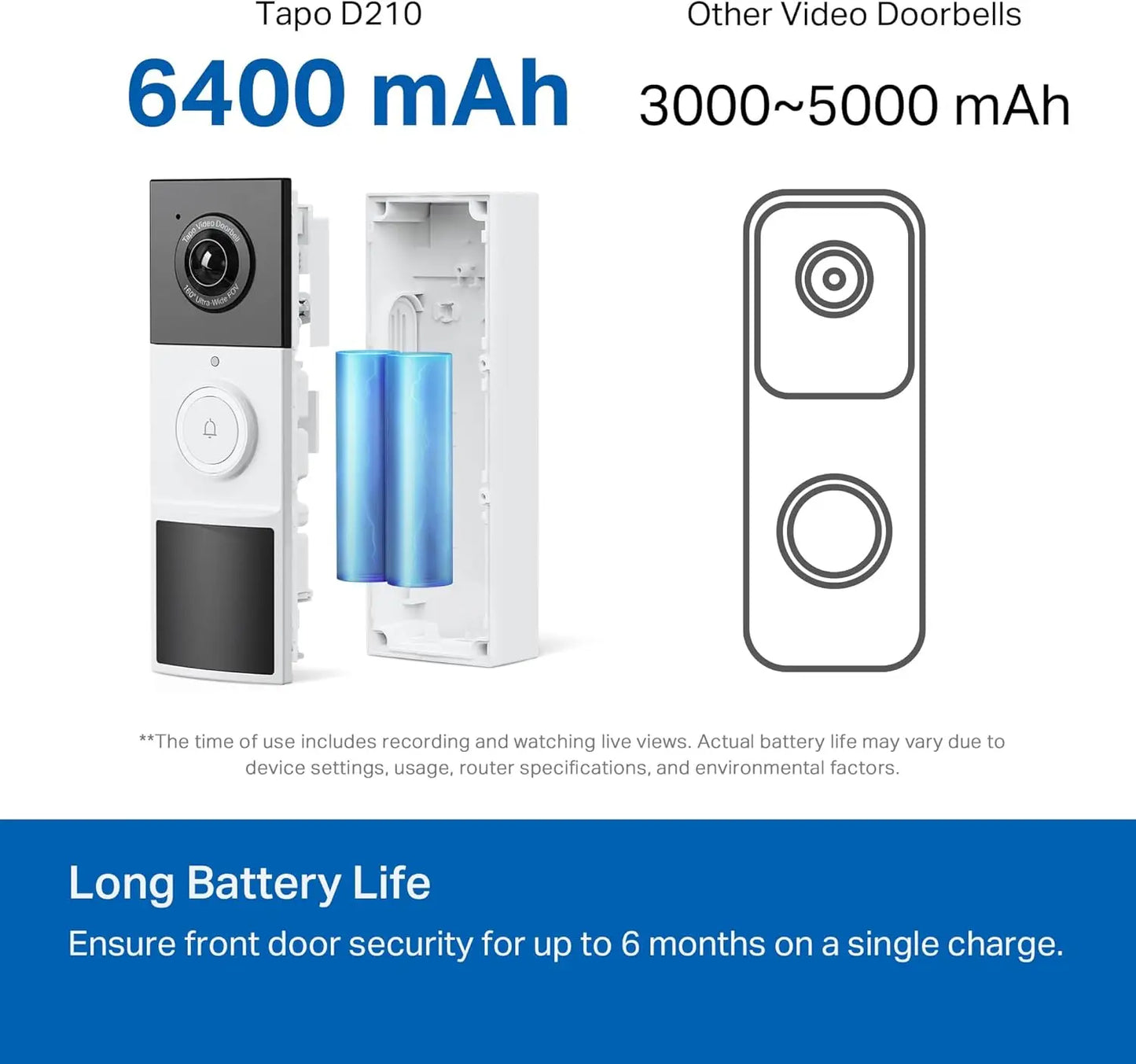 Smart Video Doorbell Camera Wireless with Chime, 2K Resolution, Full Color Night Vision & Spotlights, No Monthly Fee