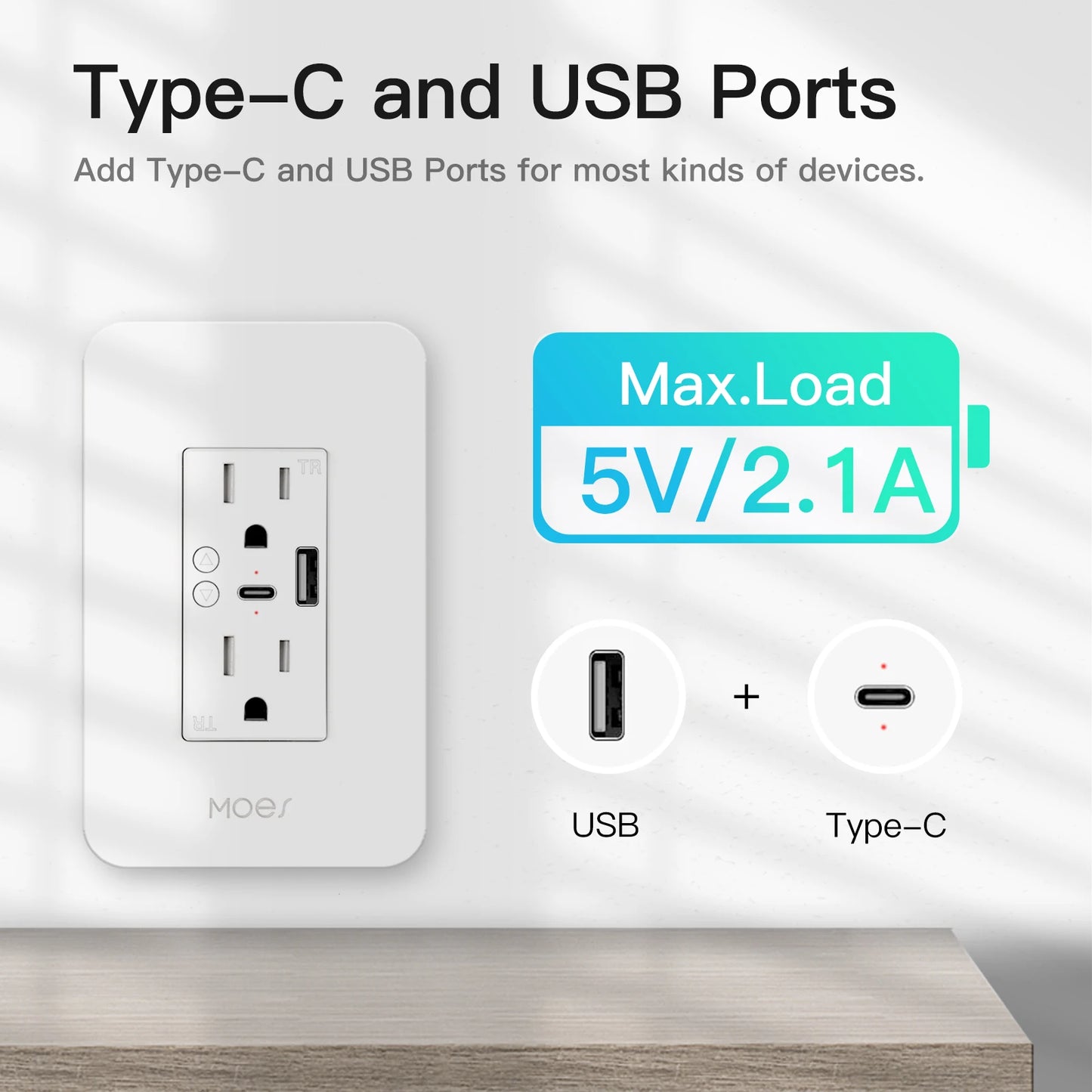 WiFi Smart Power Wall Socket with Type C And USB Dual Outlet Plug Power Outlets
